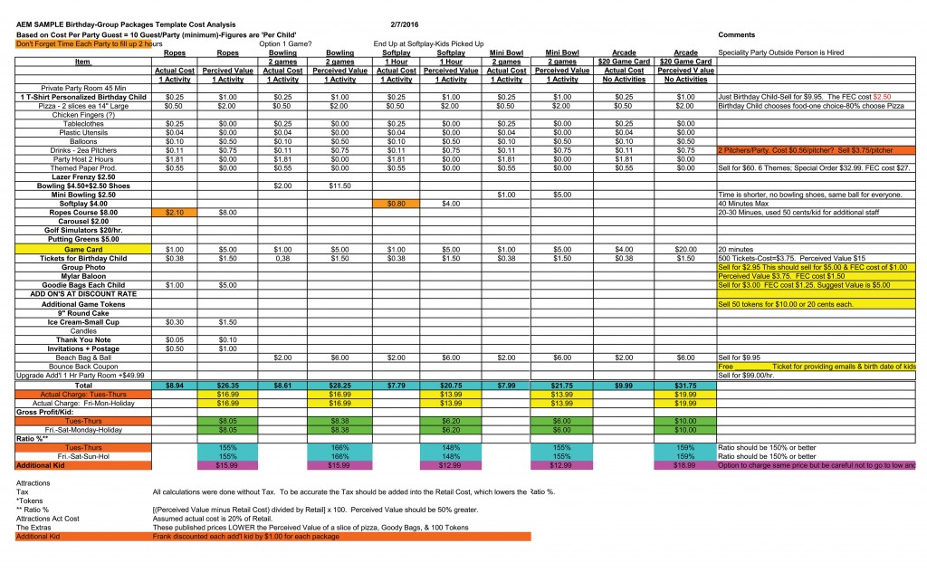 Frank Seninksy's sample birthday party spreadsheet.