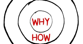 Why How What bullseye - Brandon Willey 2019 Part One