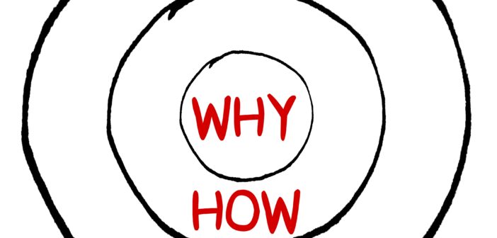 Why How What bullseye - Brandon Willey 2019 Part One