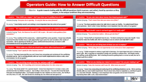 Kevin Williams -Difficult Questions Chart