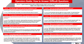 Kevin Williams -Difficult Questions Chart