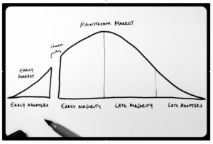 Party Professor graphic 0720