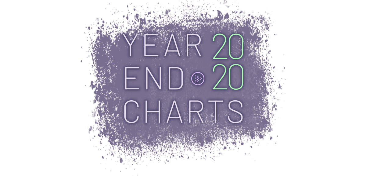 TouchTunes Releases 2020 End-of-Year Jukebox Charts