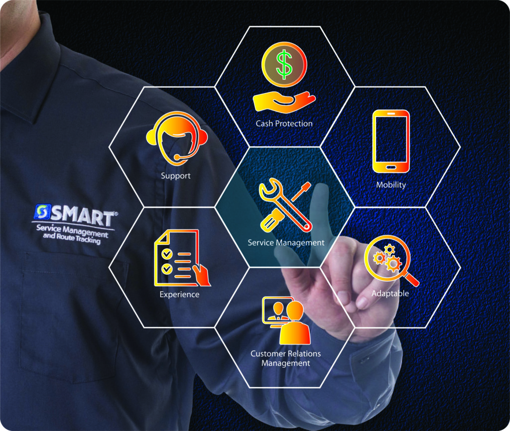 SMART Software Graphic