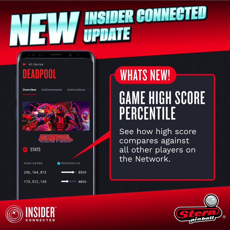 Stern Pinball Updates Insider Connected Platform